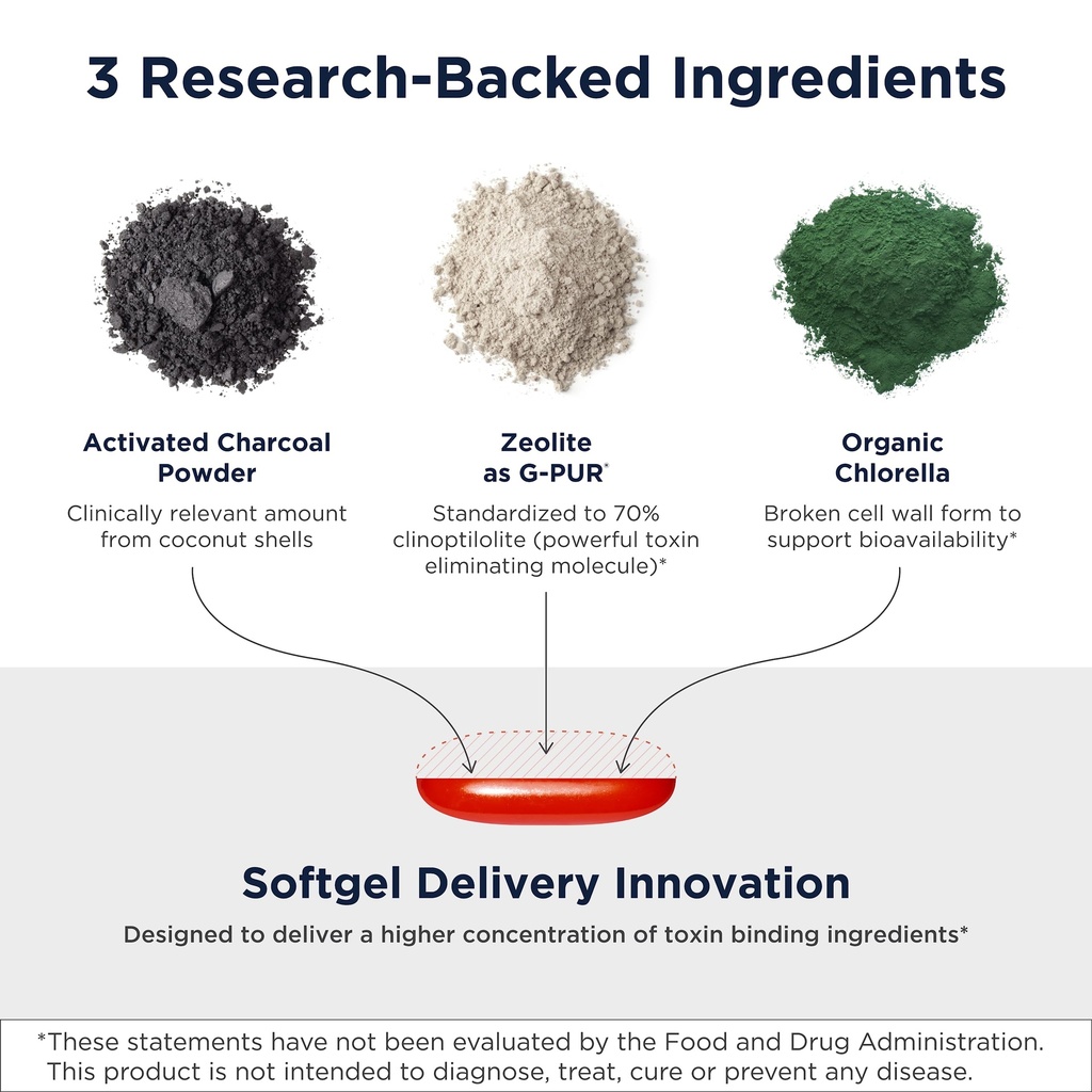 designs-for-health-charcoal-plus-binder--4.jpg