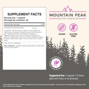 mountain-peak-nutritionals-permeable-gut-5.jpg
