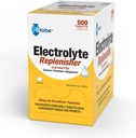 globe-electrolyte-replacement-tablets-fo-3.jpg