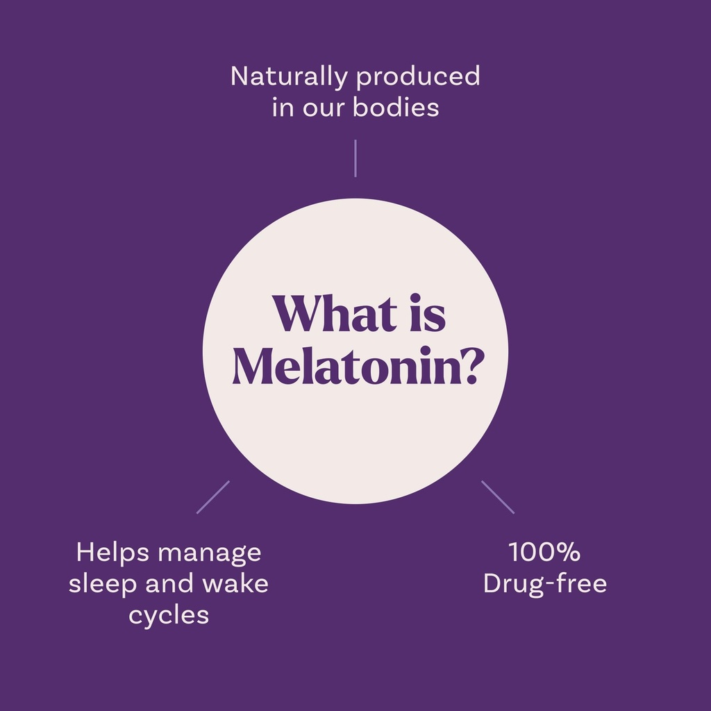 natrol-kids-melatonin-gummies-1mg-childr-5.jpg