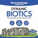 stonehenge-health-dynamic-biotics-for-wo-6.jpg
