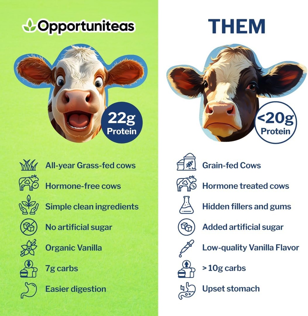 opportuniteas-grass-fed-vanilla-whey-pro-5.jpg