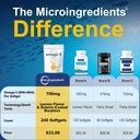 micro-ingredients-triple-strength-omega--2.jpg