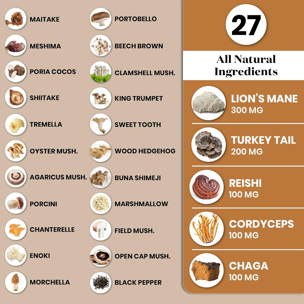 lions-mane-mushroom-supplement-with-turk-4.jpg