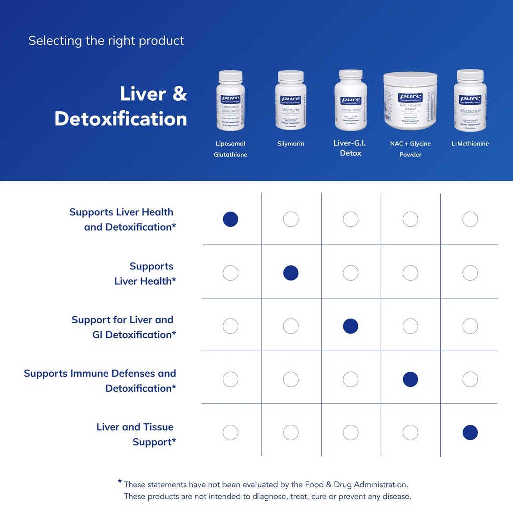 pure-encapsulations-liposomal-glutathion-6.jpg