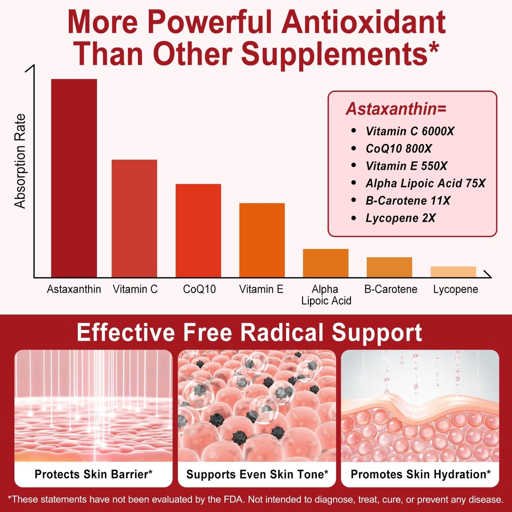astaxanthin-supplements-12mg-premium-ast-4.jpg
