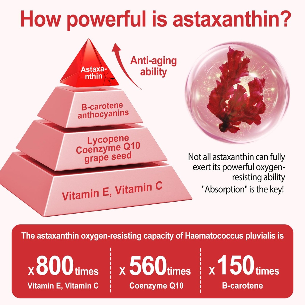 astaxanthin-12mg-120-softgels-4-month-su-5.jpg