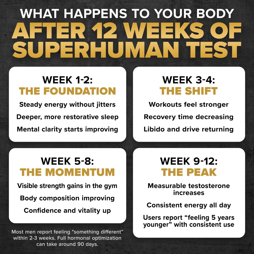 alpha-lion-superhuman-test-natural-testo-6.jpg