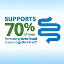 trubiotics-probiotics-for-digestive-immu-3.jpg