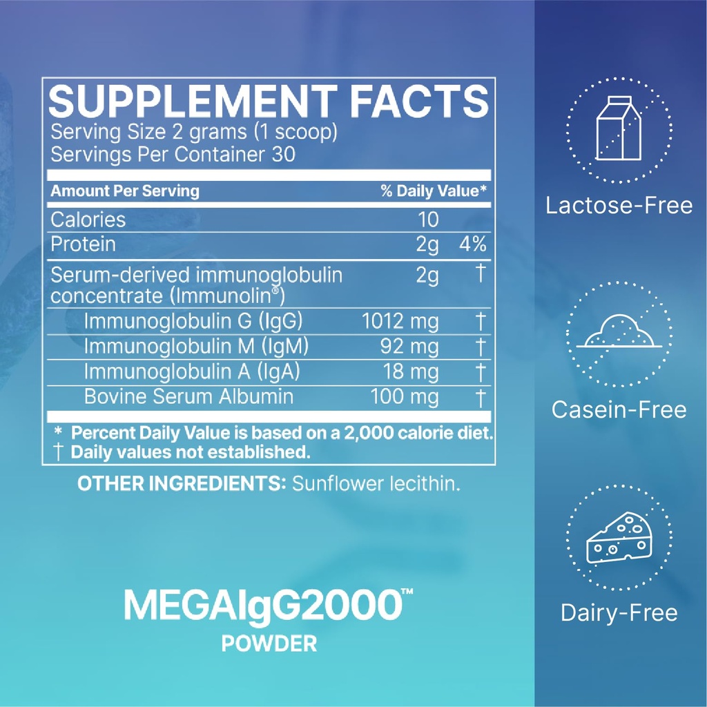 microbiome-labs-mega-igg2000-gut-health--6.jpg