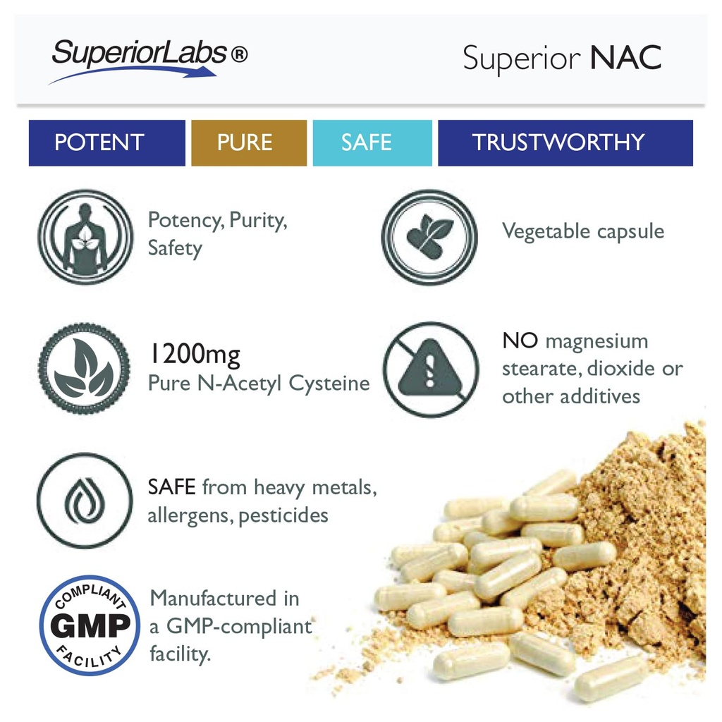 superior-labs-nac-n-acetyl-cysteine-1-20-4.jpg