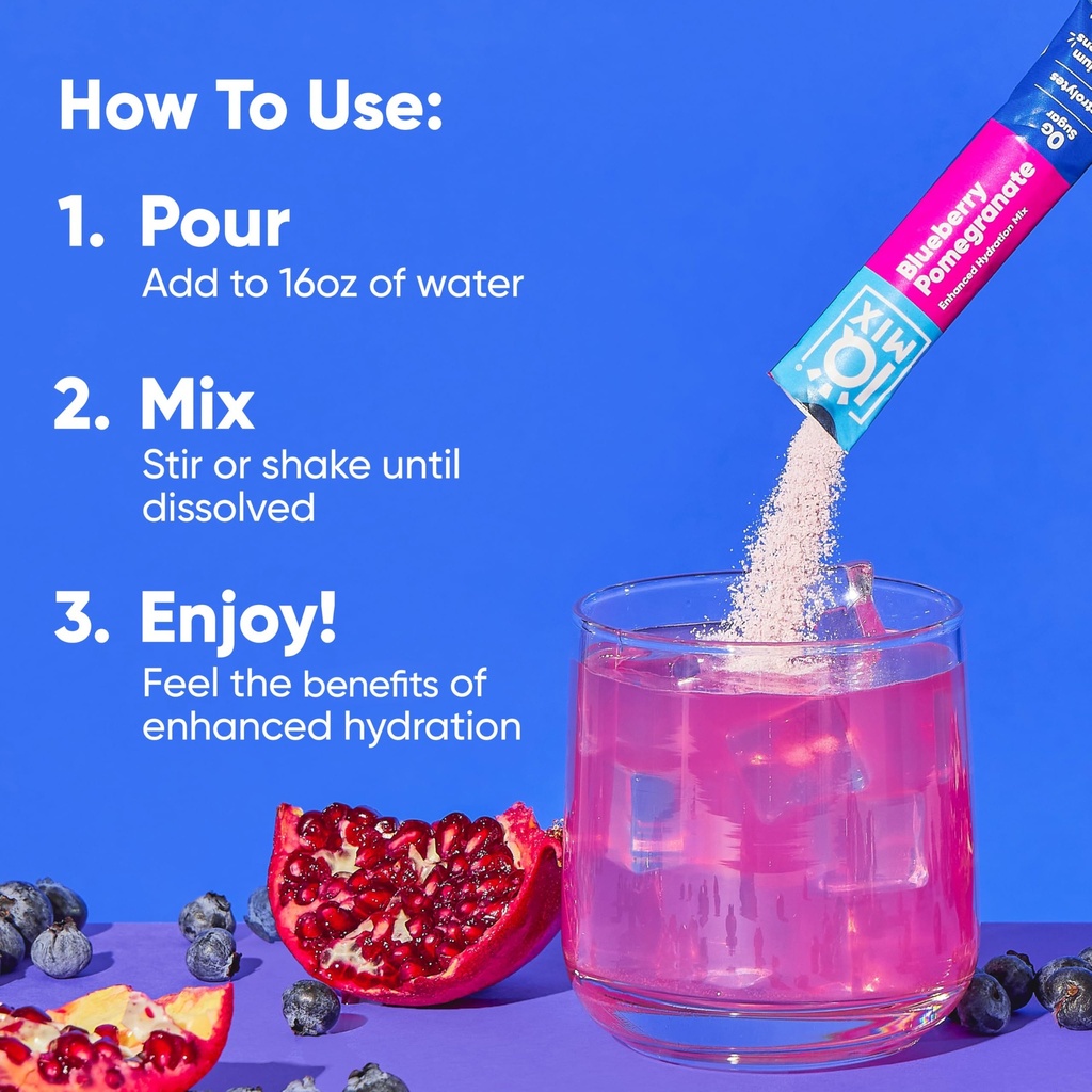 iqmix-sugar-free-electrolytes-powder-pac-6.jpg