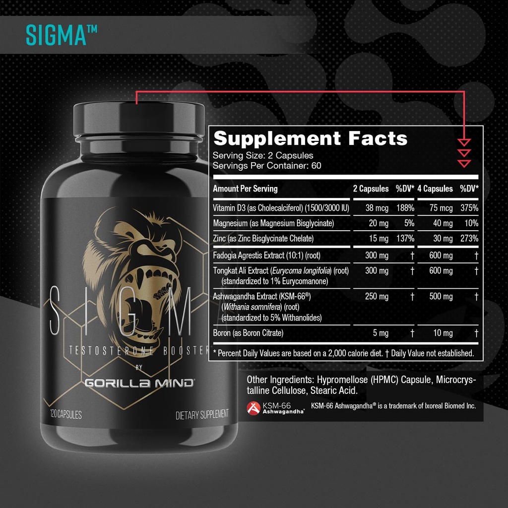 gorilla-mind-sigma-testosterone-booster--2.jpg
