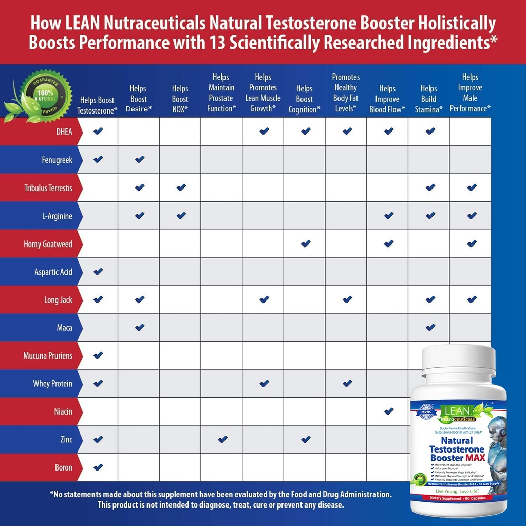 testosterone-booster-for-men-tongkat-ali-4.jpg