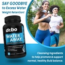 water-pills-diuretics-for-water-retentio-3.jpg
