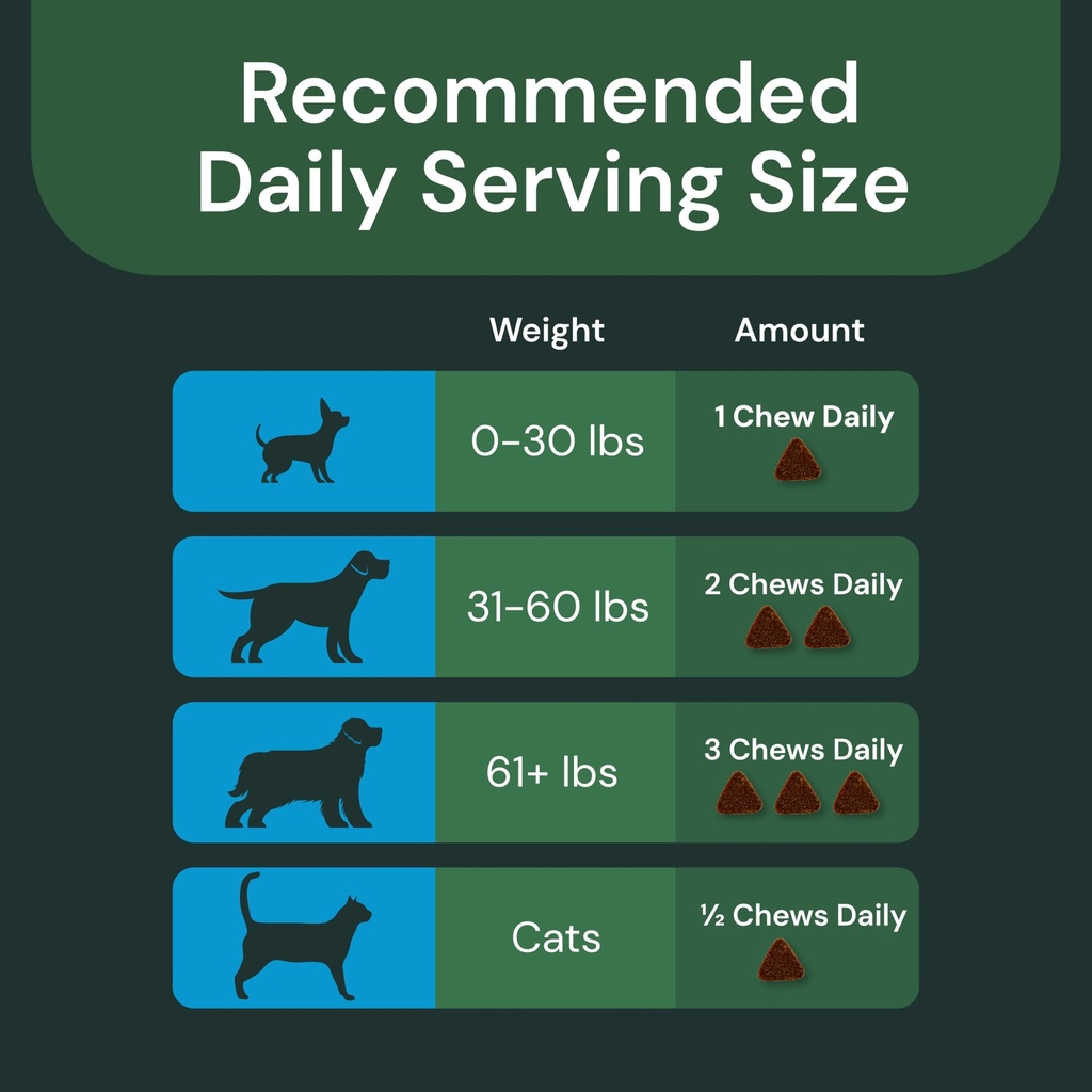 vetriscience-veterinary-strength-healthy-6.jpg