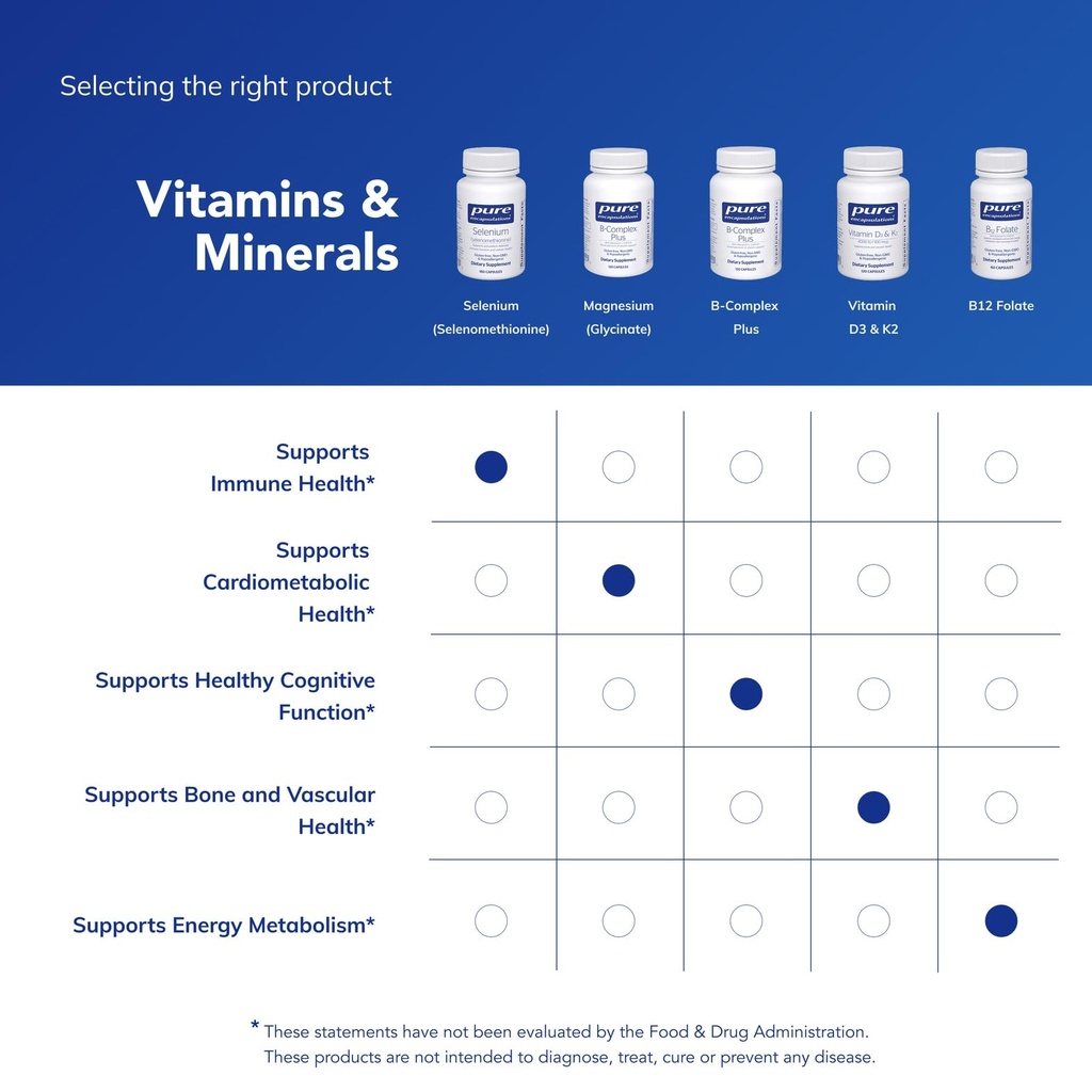 pure-encapsulations-selenium-200-mcg-for-6.jpg