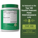 peak-performance-unsweetened-organic-gre-5.jpg