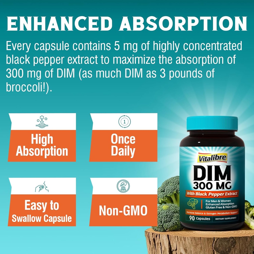 dim-supplement-for-women-men-estrogen-me-5.jpg