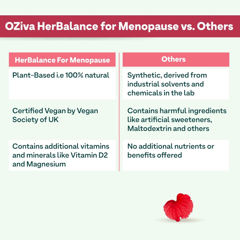 oziva-plant-based-herbalance-for-menopau-4.jpg