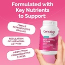 conceive-plus-birth-control-detox-supple-4.jpg