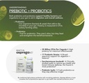 asprega-30ct---probiotic-prebiotic-suppl-5.jpg