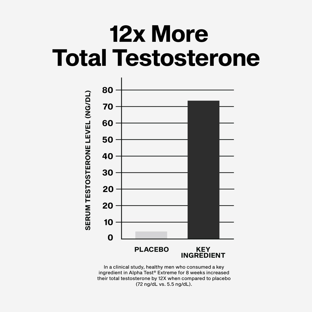 muscletech-testosterone-booster-for-men--3.jpg