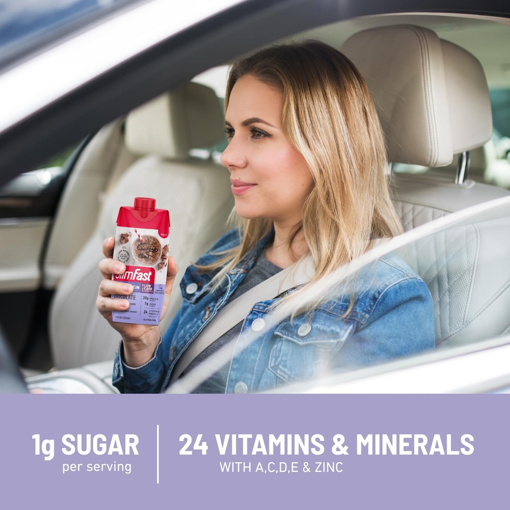 slimfast-protein-shake-with-caffeine-car-6.jpg