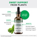 nutramedix-sweet-leaf-stevia-liquid-drop-3.jpg