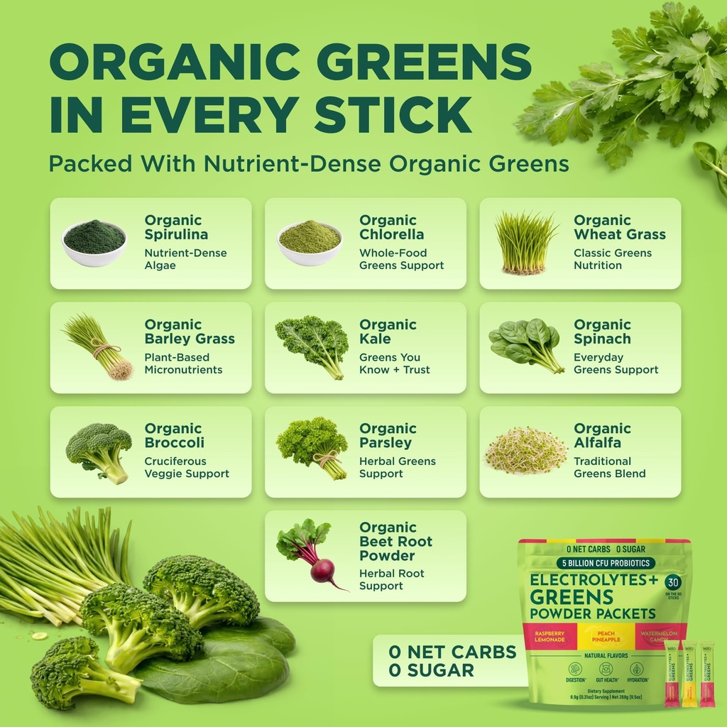 keto-vitals-keto-electrolytes-plus-green-3.jpg
