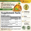 turmeric-curcumin-supplement-1500mg-orga-2.jpg