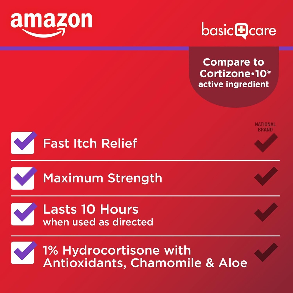 amazon-basic-care-maximum-strength-anti--2.jpg