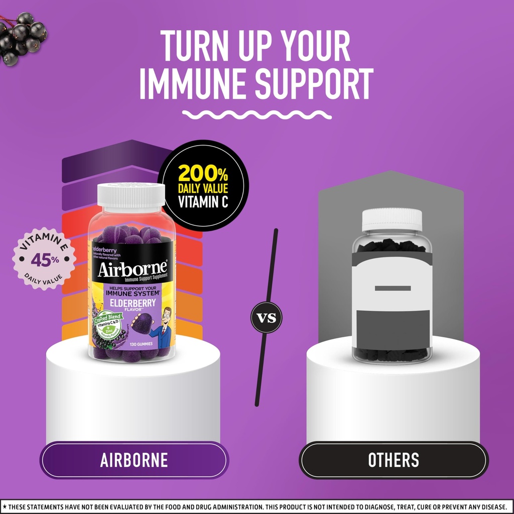 airborne-elderberry-zinc-vitamin-c-gummi-6.jpg