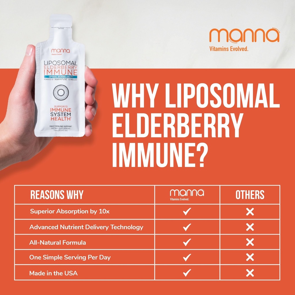 manna-vitamins-evolved-liposomal-elderbe-6.jpg