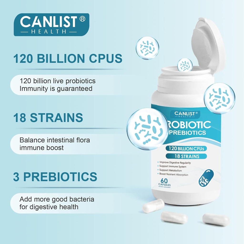 canlist-probiotics-120-billion-cfus-18-s-3.jpg