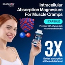 magnox-leg-cramps-buster-380mg-magnesium-3.jpg