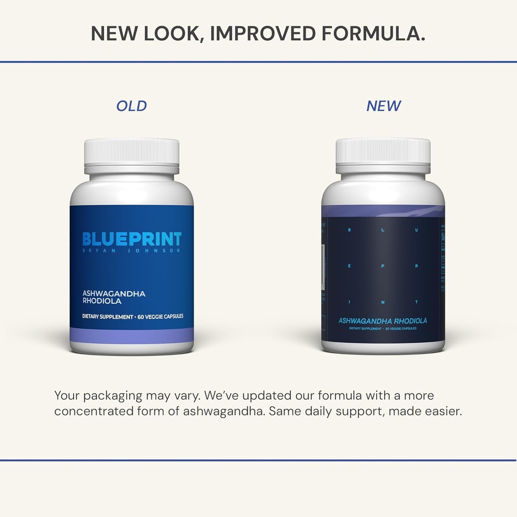 blueprint-bryan-johnson-ashwagandha-rhod-3.jpg