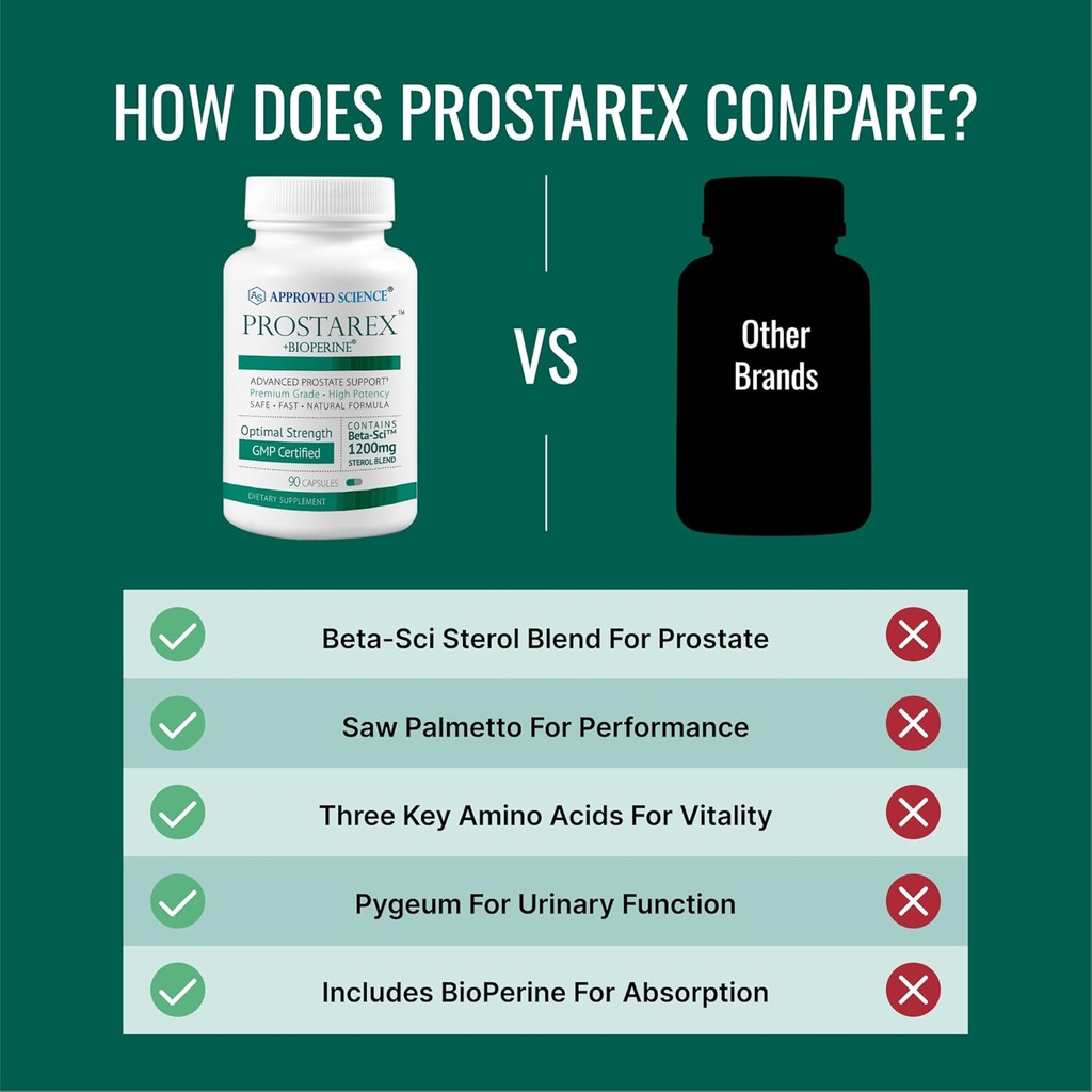 approved-science-prostarex---prostate-su-5.jpg