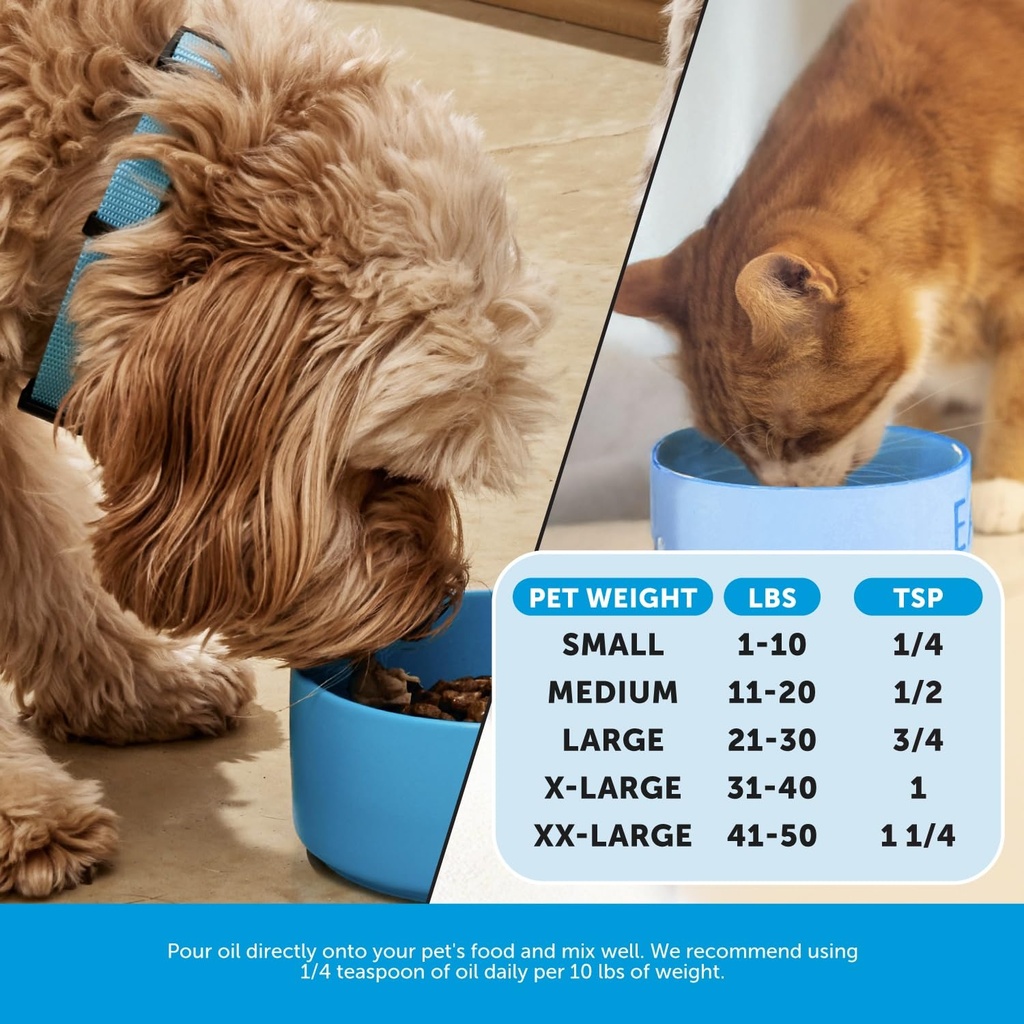 pet-honesty-omega-3-fish-oil-supplement--5.jpg