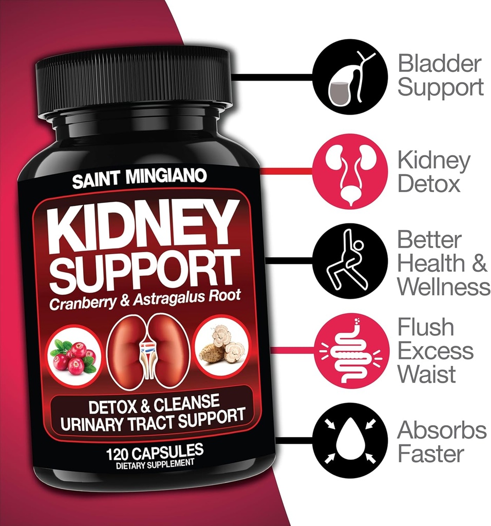 kidney-support-cleanse-detox-repair---to-4.jpg