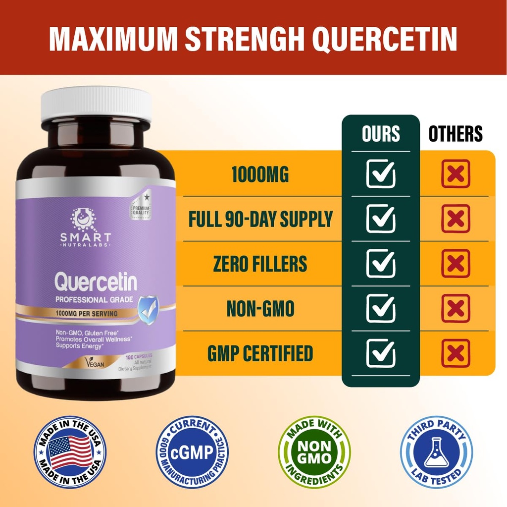 smart-nutra-labs-quercetin-1000mg-180-ve-5.jpg