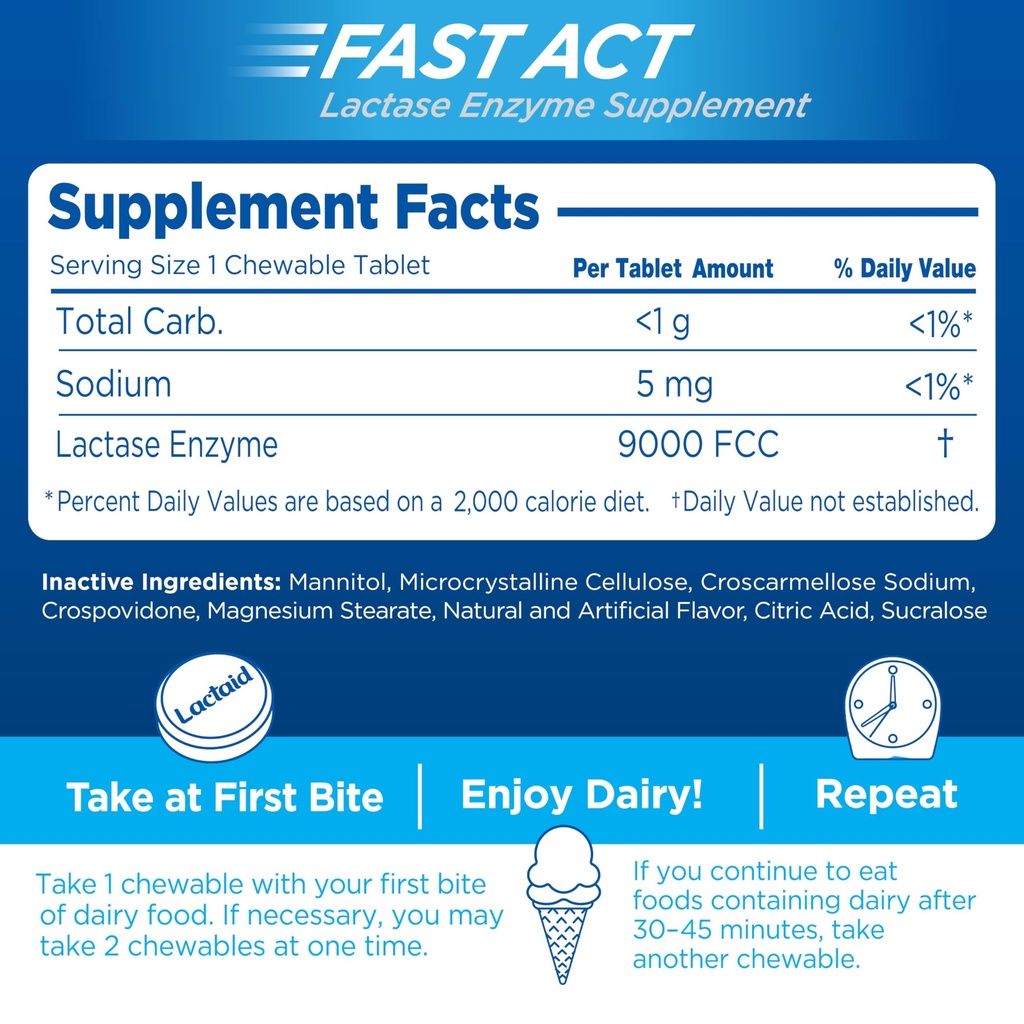 lactaid-fast-act-lactose-intolerance-rel-6.jpg