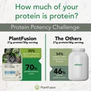 plantfusion-complete-vegan-protein-powde-5.jpg
