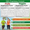 asquared-nutrition-fruits-and-veggies-su-2.jpg