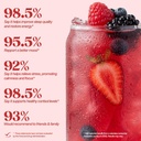 supercalm-powdered-drink-mix-cortisol-re-5.jpg