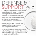 feminine-spray-uti-defense-spray-daily-f-5.jpg