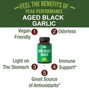 peak-performance-aged-black-garlic-capsu-2.jpg