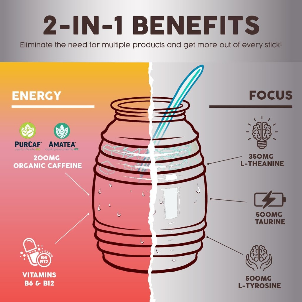 salud-2-in-1-energy-drink-powder-focus-p-4.jpg