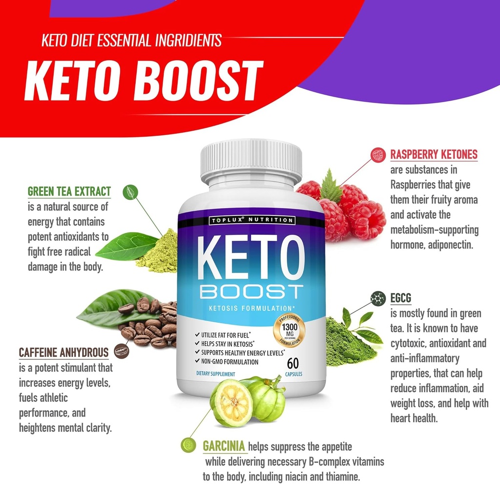 keto-boost-diet-pills-ketosis-supplement-3.jpg
