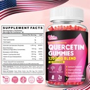 quercetin-gummies-1200mg---quercetin-wit-2.jpg